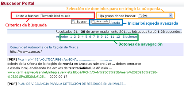 Búsqueda sencilla con términos entrecomillados